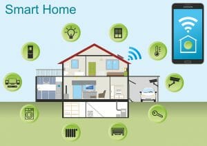 Smart Technologies that can Help you Save Money